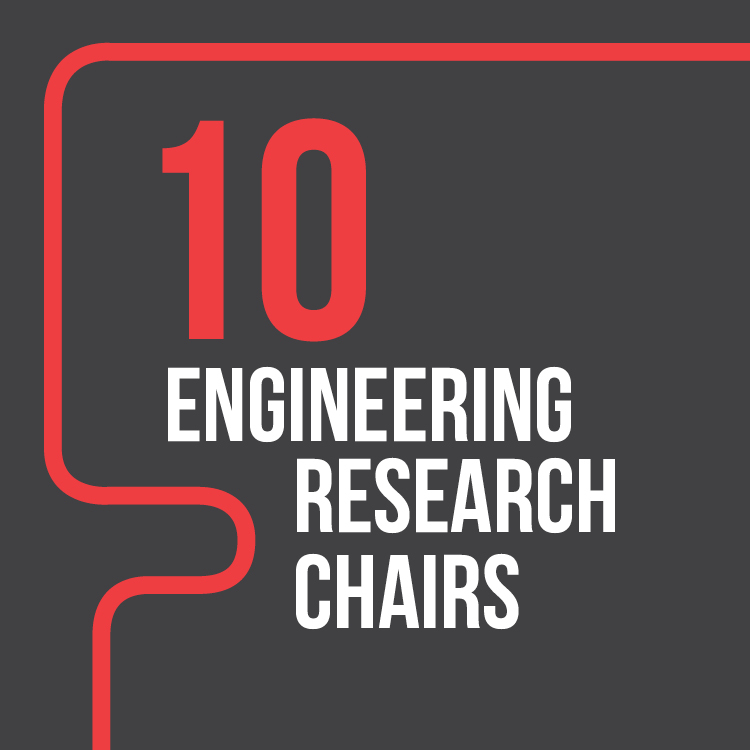 "Highlighting 10 senior engineering research positions."
