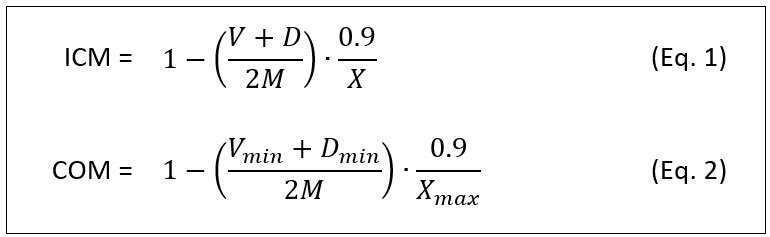 Équations de ICM et COM