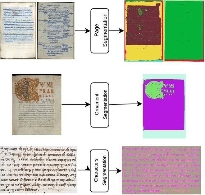 Segmented objects in ancient manuscripts