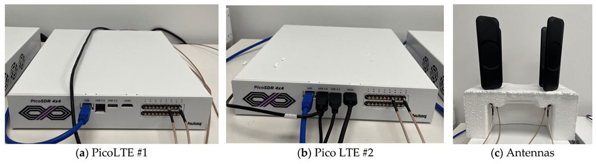 Software-Defined Radios