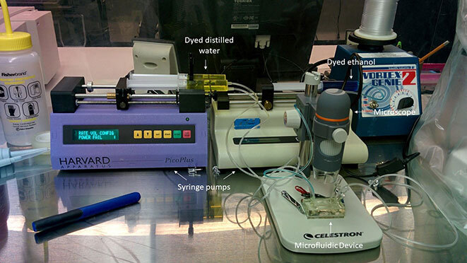 Microfluidic setup for mixing tests