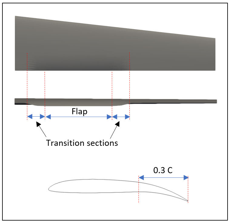 Seamless Morphing Trailing Edge