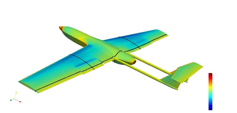 pressure coefficient distribution