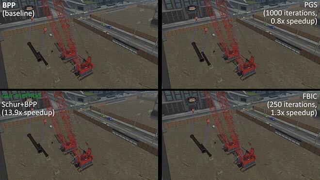Simulating tandem cranes operation – Virtual environment modeling