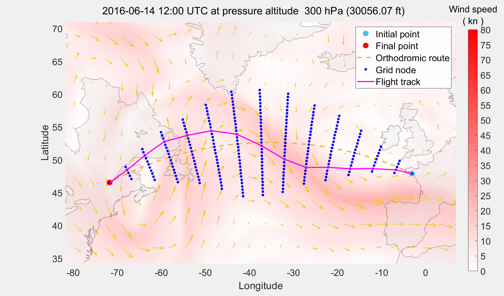 Upper-level atmospheric wind map with flight path and orthodromic route overlay.