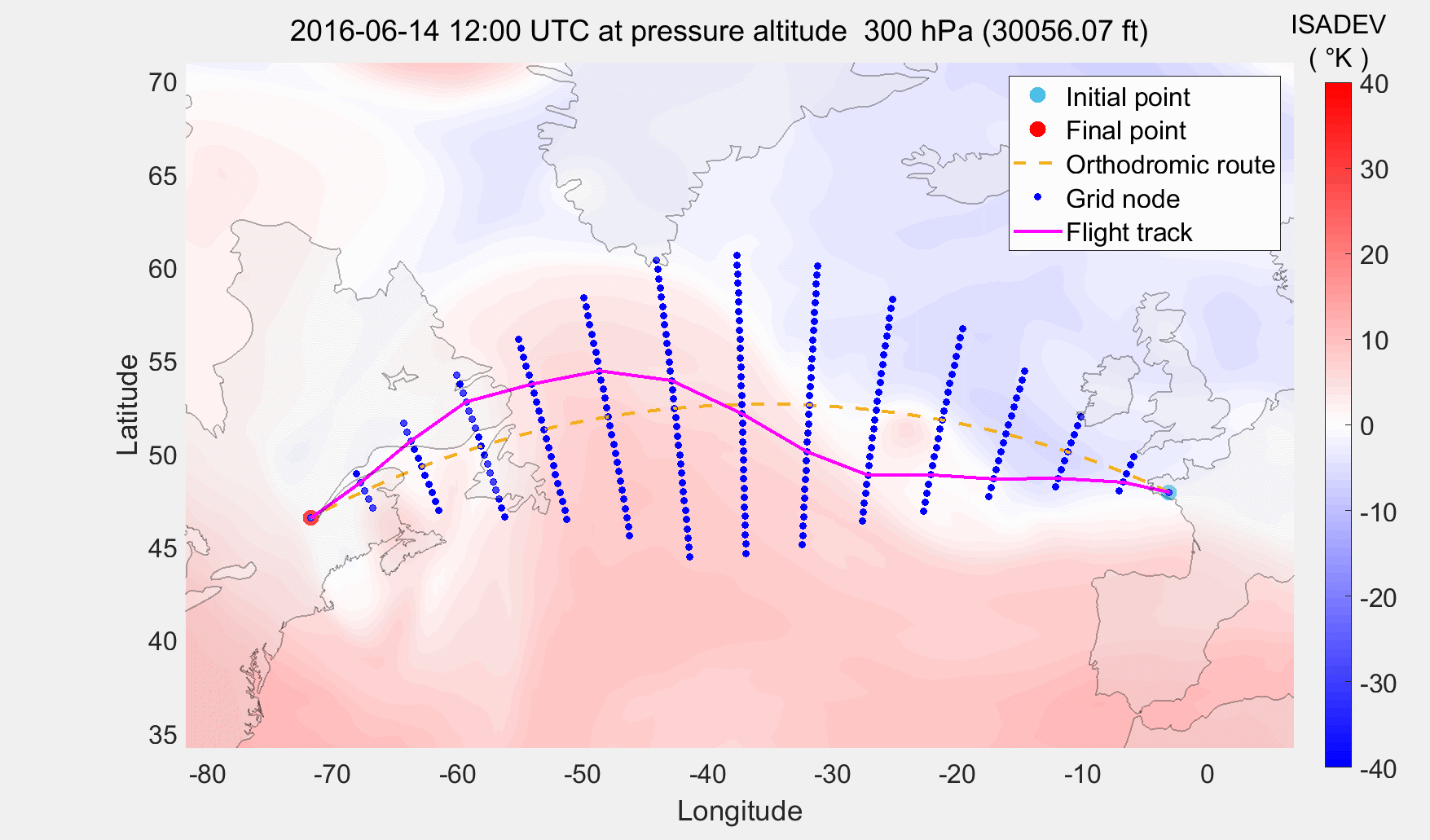 Map with a flight path over an atmospheric temperature gradient, showing start and end points, route, and track.
